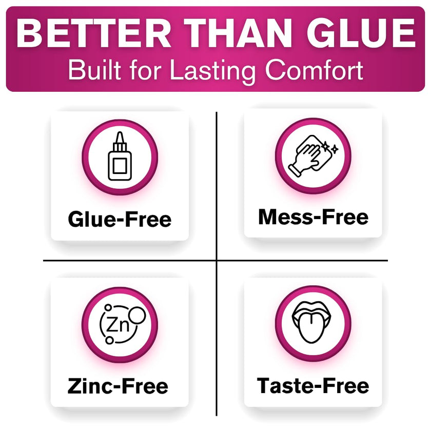 Cushion Grip Thermoplastic Denture Adhesive – Refits & Tightens Loose Dentures, Works Like a Denture Reliner for a Long-Lasting, Secure Fit, Cushions Gums, Waterproof & Zinc-Free - 1 oz 🍁 All In One Marketplace Canada