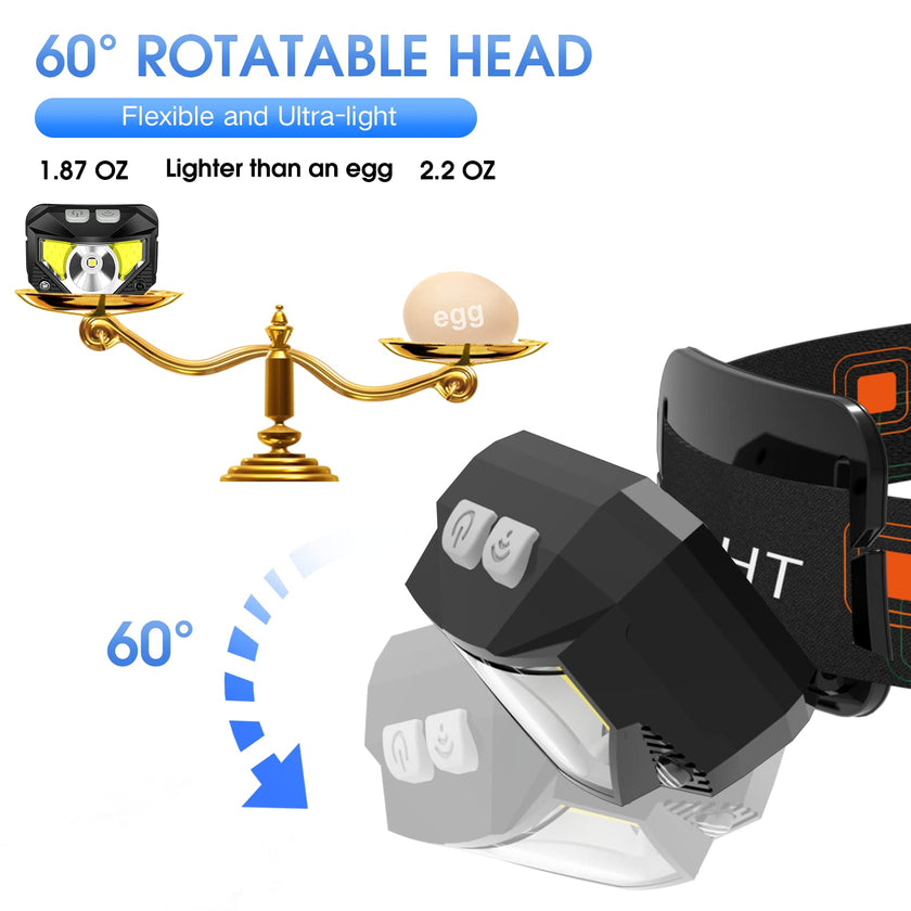 LHKNL Headlamp Flashlight, 1200 Lumen Ultra-Light Bright LED Rechargeable Headlight with White Red Light,2-Pack Waterproof Motion Sensor Head Lamp,8 Mode for Outdoor Camping Running Hiking Fishing 🍁 All In One Marketplace Canada
