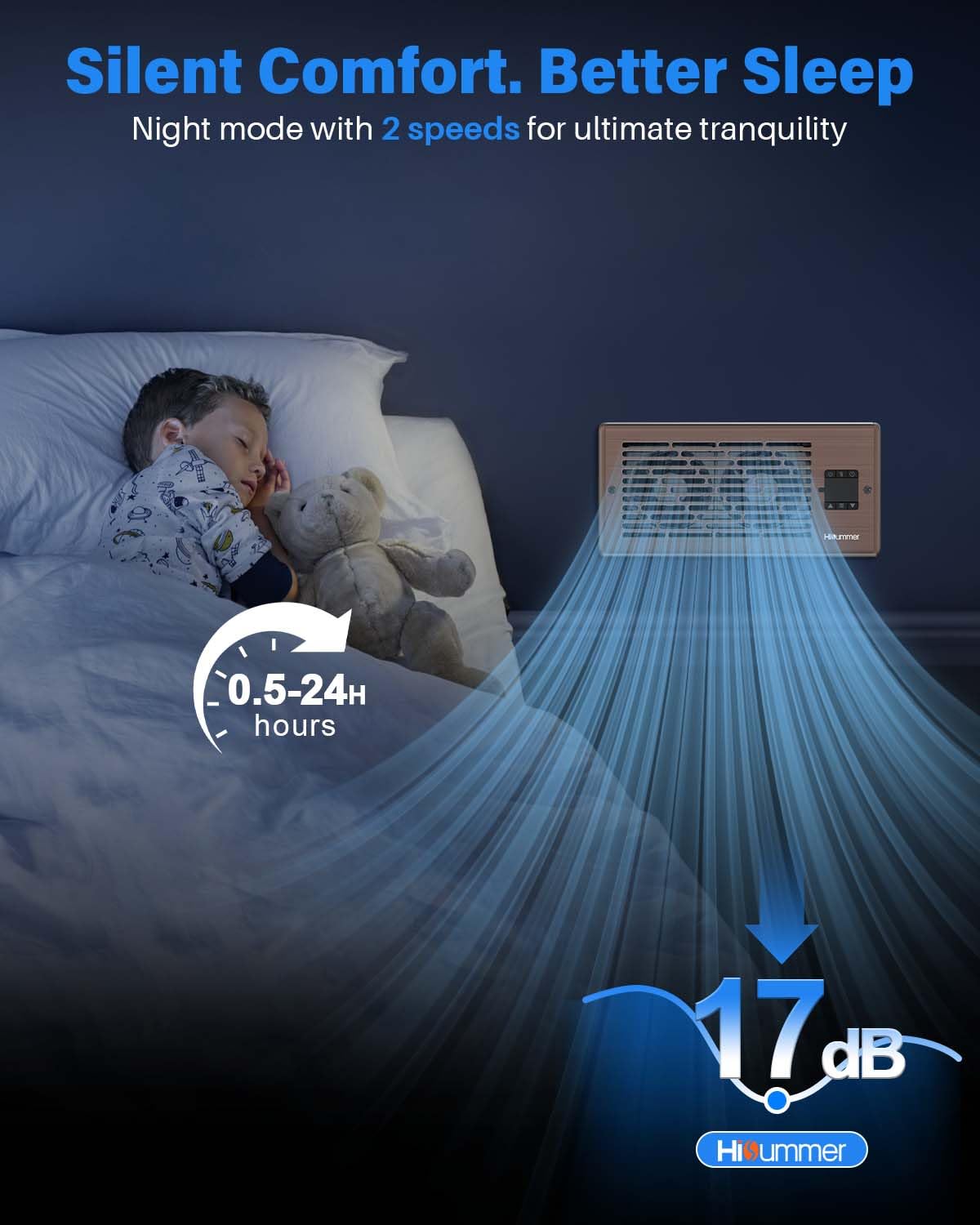 Hisummer Register Booster Fan for 4