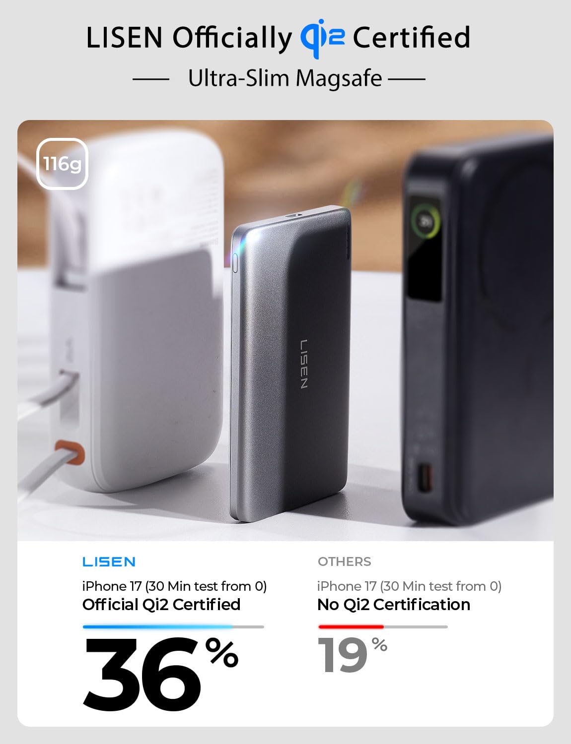 LISEN Magsafe Power Bank, [Qi2 Certified] Portable Charger for iPhone, [Ultra Slim] Magnetic Power Bank for Emergency Backup, Wireless Portable Charger for iPhone 17/16/15(Elephant Gray,5000mAh) 🍁 All In One Marketplace Canada