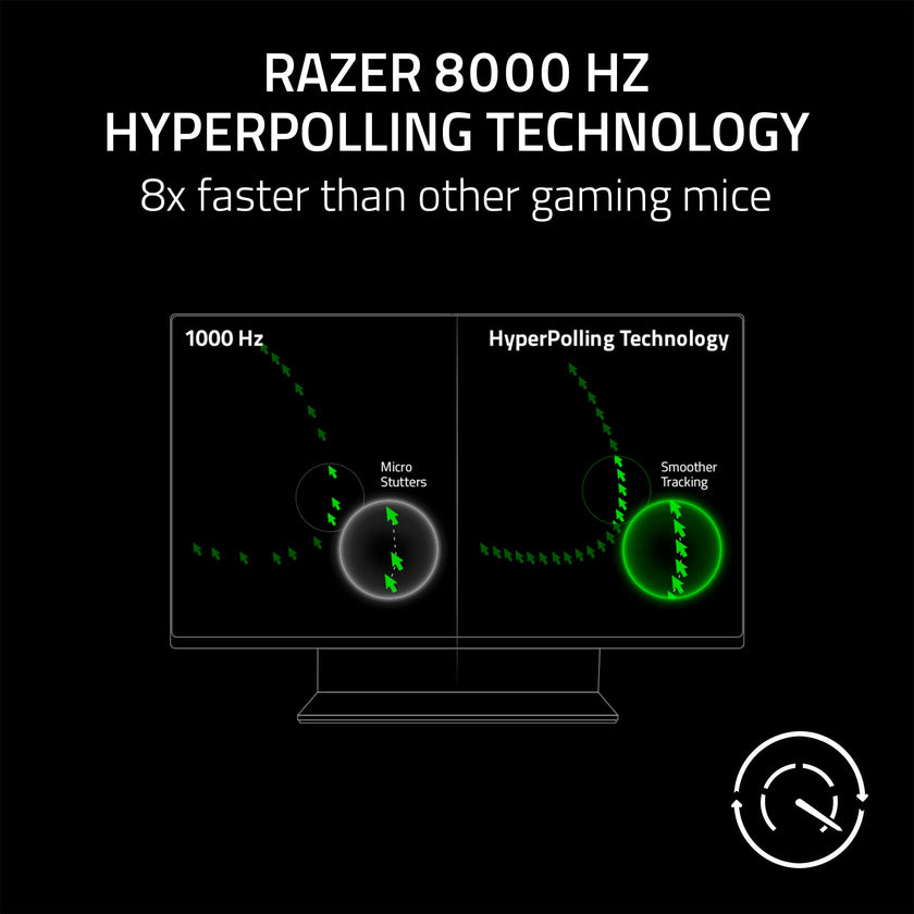 Razer DeathAdder V3 Wired Gaming Mouse, 8Khz, 59g, Black 🍁 All In One Marketplace Canada