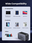 UGREEN Nexode 65W USB C Charger, 3 Port GaN Charger Foldable Tablet Charger Block Compatible with iPhone 17 Pro Max/17 Pro/iPhone Air/17, Tablet, iPad, MacBook Pro/Air, Galaxy S26 S25, Pixel 10 🍁 All In One Marketplace Canada