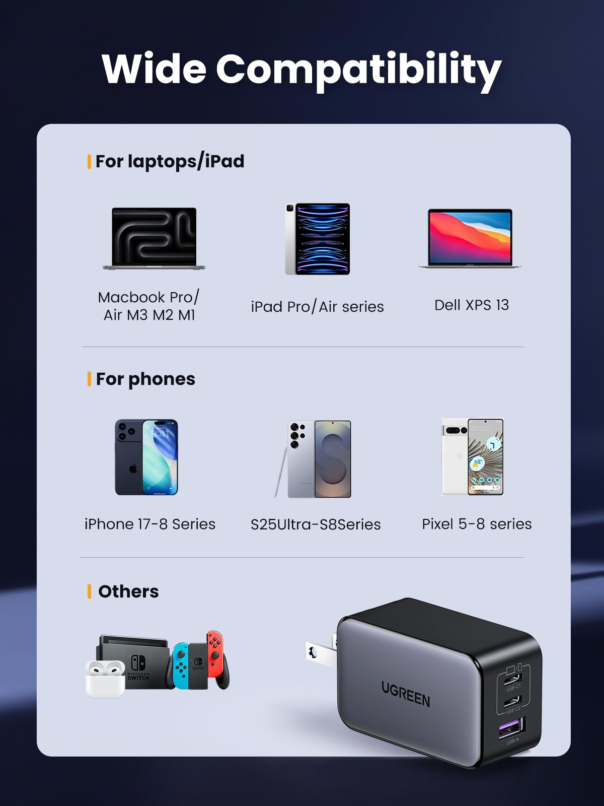 UGREEN Nexode 65W USB C Charger, 3 Port GaN Charger Foldable Tablet Charger Block Compatible with iPhone 17 Pro Max/17 Pro/iPhone Air/17, Tablet, iPad, MacBook Pro/Air, Galaxy S26 S25, Pixel 10 🍁 All In One Marketplace Canada