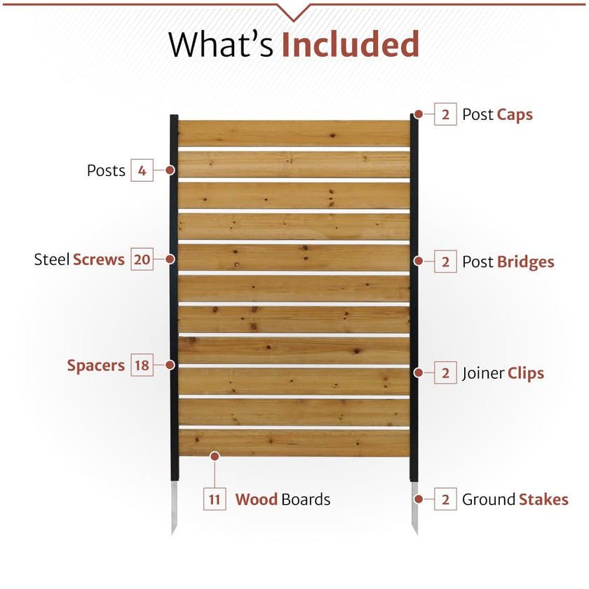 5ft H x 3.2ft W (1 Panel) No Dig Enclo Concord Cedar Wood Privacy Screen, Great to Hide Trash Cans, Decorative Patio Privacy Screen, Outdoor Fence, Air Conditioner Fence, EC18022 🍁 All In One Marketplace Canada