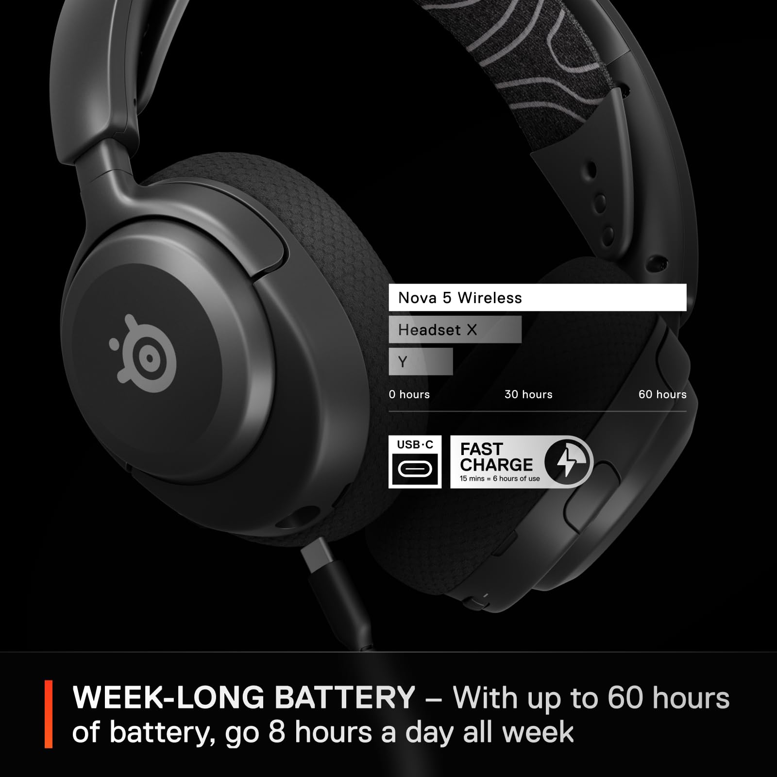 SteelSeries Arctis Nova 5 Wireless Multi-System Gaming Headset — Neodymium Magnetic Drivers — 100+ Audio Presets — 60 HR Battery — 2.4GHz or BT — ClearCast Gen2.X Mic — PC, PS5, PS4, Switch, Mobile 🍁 All In One Marketplace Canada