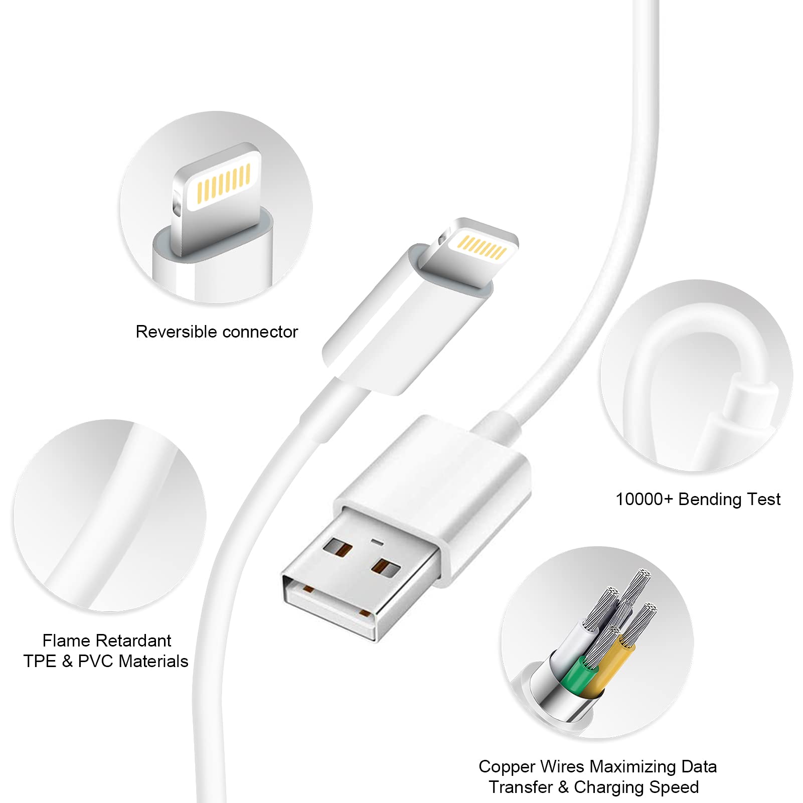 iPhone Charger Fast Charging [Apple MFi Certified] 3 Pack USB A Charger Block with 6ft USB A to Lightning Cable Compatible with iPhone 14 13/12/11/XS/XR/X 8 7/iPad 🍁 All In One Marketplace Canada