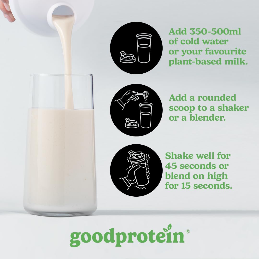Good Protein Vegan Plant-based Protein Powder 100% Natural, Non-GMO, Dairy-free, Gluten-free, Soy-free, No Added Sugar and Nothing Artificial. Unflavoured All-in-One Shake 400 grams 🍁 All In One Marketplace Canada