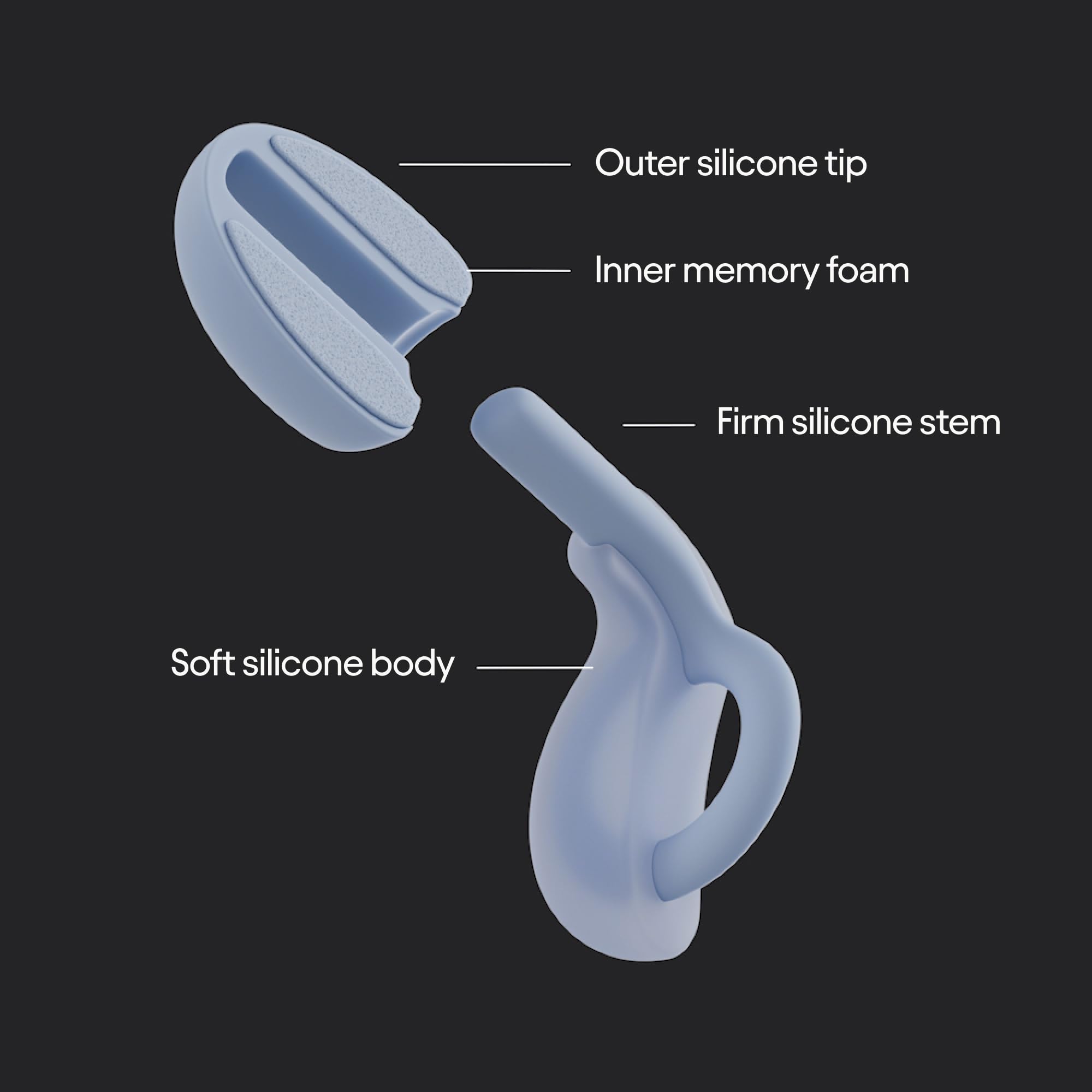Loop Dream – Silicone/Memory Foam Earplugs for Sleep Comfort | Comfortable Ear Plugs for Muffling Snoring & Sleeping | Customized Fit | 27dB (SNR) Noise Reduction 🍁 All In One Marketplace Canada