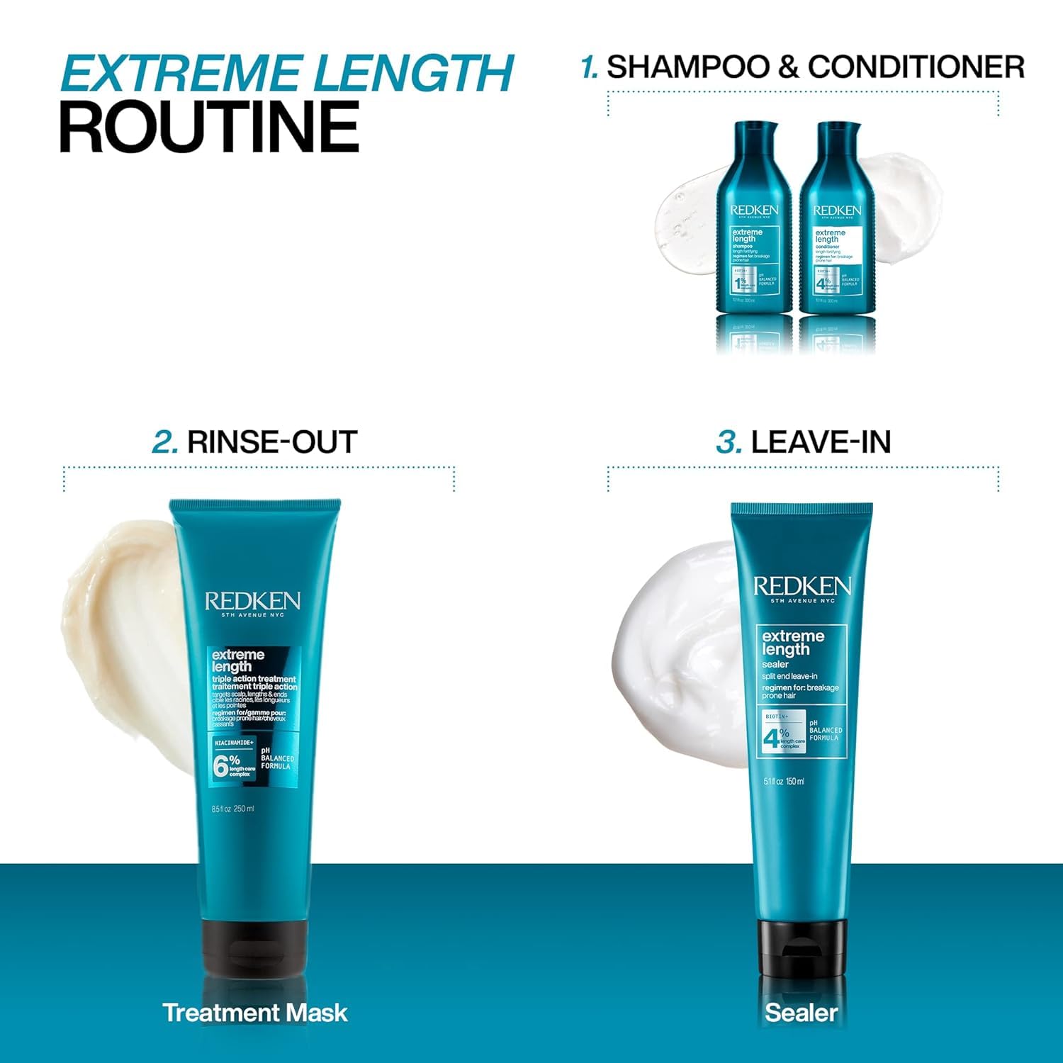 Redken Extreme Length Shampoo, 1000mL 🍁 All In One Marketplace Canada