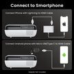 HAPPRUN Native 1080P Bluetooth Projector, Full HD Portable Outdoor Movie Projector with Built-in Speaker, Compatible with Smartphone, HDMI, USB, AV, Fire Stick, PS5 for Home, Bedroom, Outdoor Use 🍁 All In One Marketplace Canada