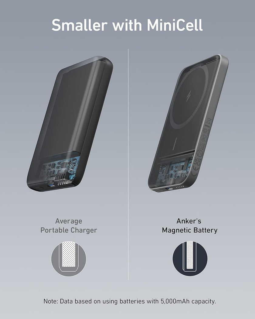 Anker Magnetic Portable Charger, 5,000 mAh Wireless Portable Charger with USB-C Cable, Battery Pack Only Compatible with Phone 15/15 Pro/15 Pro Max, iPhone 14/13/12 Series 🍁 All In One Marketplace Canada