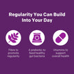 RestoraLAX RestoraFIBRE+ 6 in 1 Daily Prebiotic Fibre Supplement Gummies for Adults, Supports Health Benefits, including Regularity, Gentle Constipation Relief & Healthy Immune Function with Naturally Sourced Inulin (115 ea)