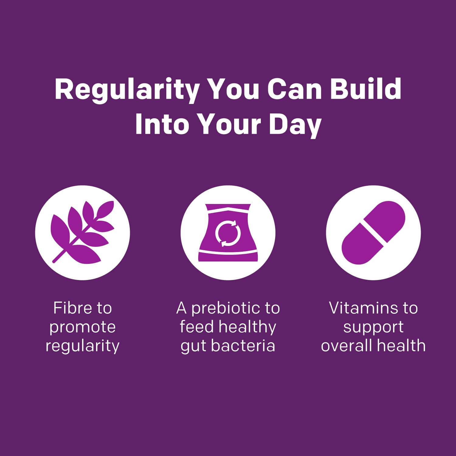 RestoraLAX RestoraFIBRE+ 6 in 1 Daily Prebiotic Fibre Supplement Gummies for Adults, Supports Health Benefits, including Regularity, Gentle Constipation Relief & Healthy Immune Function with Naturally Sourced Inulin (115 ea)
