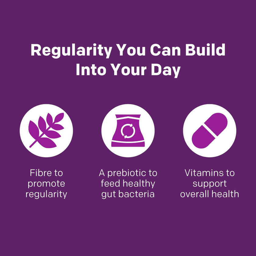 RestoraLAX RestoraFIBRE+ 6 in 1 Daily Prebiotic Fibre Supplement Gummies for Adults, Supports Health Benefits, including Regularity, Gentle Constipation Relief & Healthy Immune Function with Naturally Sourced Inulin (115 ea)