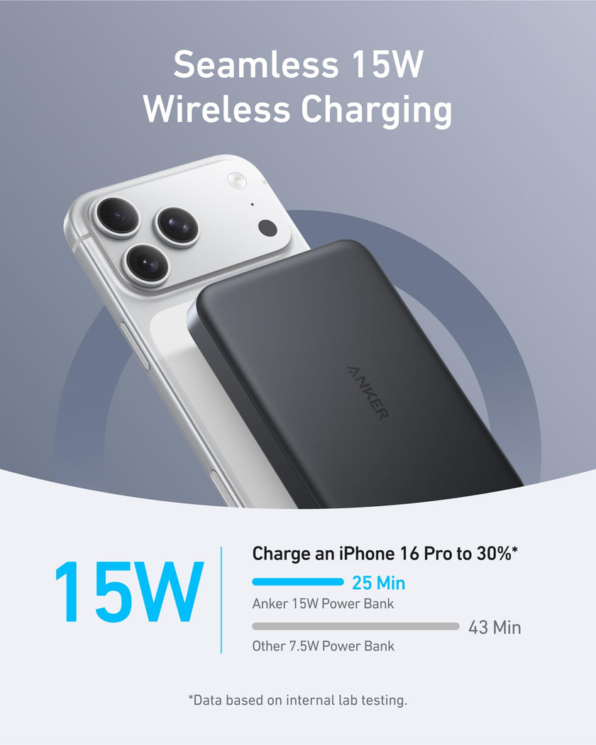 Anker MagGo Power Bank, Ultra-Slim 10,000mAh Magnetic Battery Pack, Qi2 Certified 15W Ultra-Fast MagSafe Compatible Portable Charger, Ergonomic Design, for iPhone17/16/15/14 Series, and More 🍁 All In One Marketplace Canada