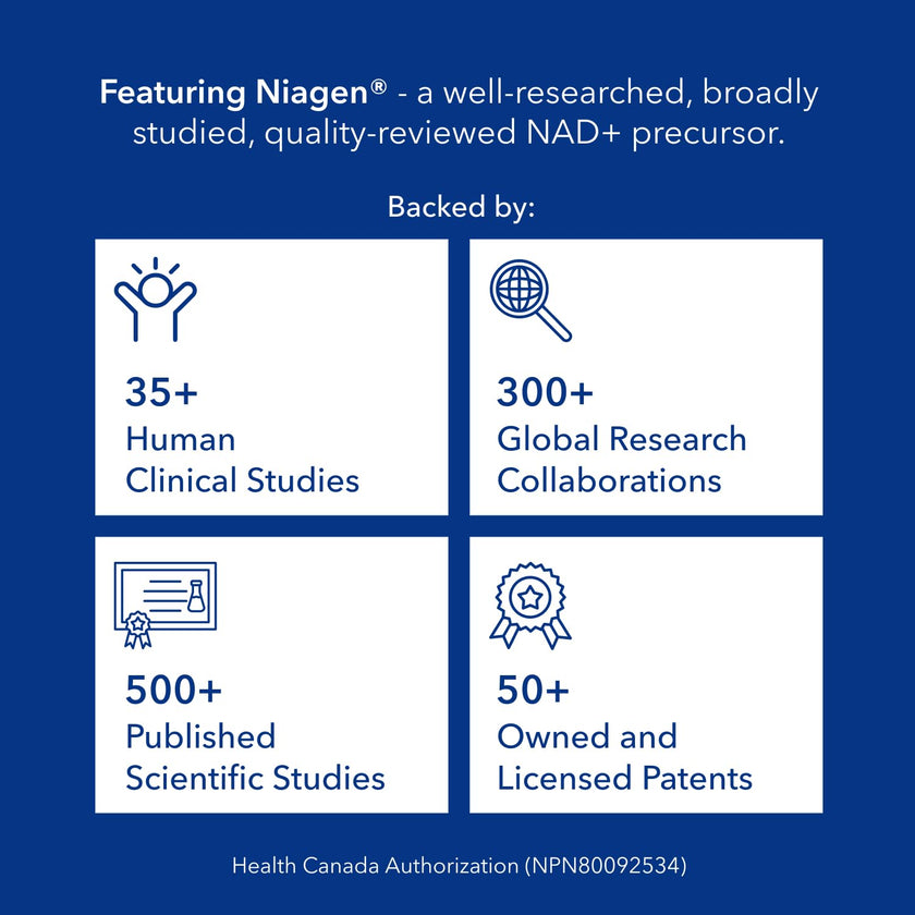 NAD Supplement 300mg per Serving - 30 Day Supply, Clinically Proven to Increase NAD+, Patented Nicotinamide Riboside, Cellular Health & Energy Metabolism, Health Canada Licenced, 30 Capsules 🍁 All In One Marketplace Canada