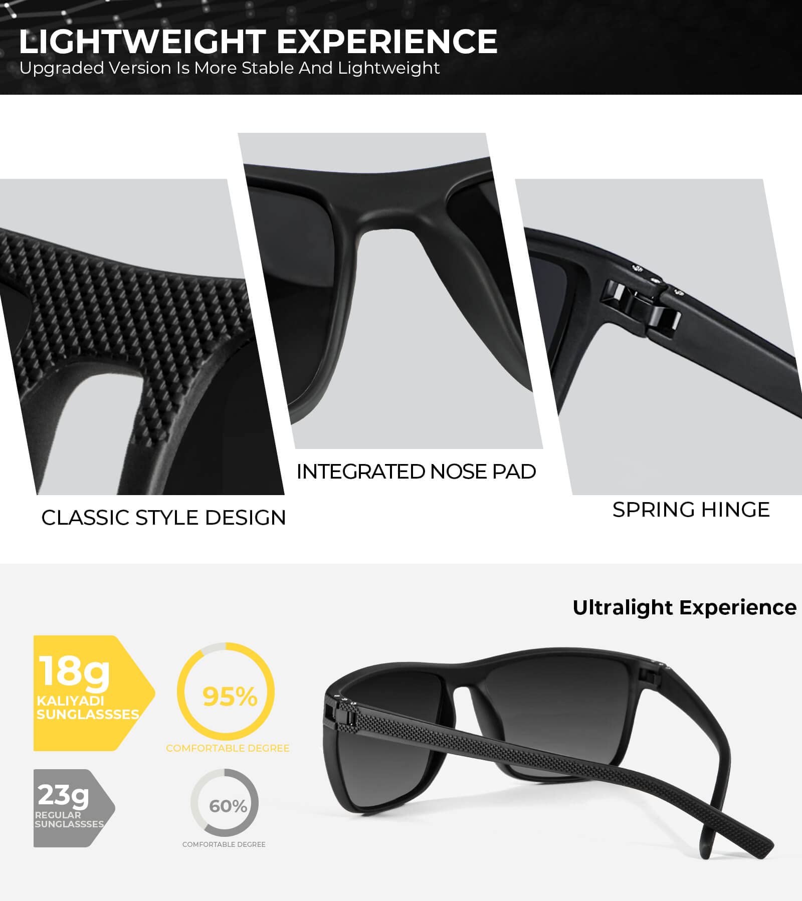 KALIYADI Polarized Sunglasses Men, Lightweight Mens Sunglasses Polarized UV Protection Driving Fishing Golf (Black/Black/Black) 🍁 All In One Marketplace Canada