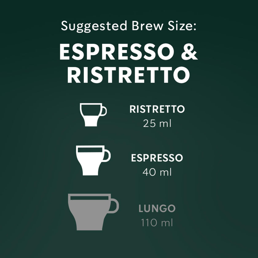 STARBUCKS by Nespresso Espresso Roast Coffee Capsules, For Original Line, 5 Boxes, 275 g 🍁 All In One Marketplace Canada