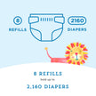 Mama Bear Diaper Pail Refills for Diaper Genie Pails, 270 Count (Pack of 4) 🍁 All In One Marketplace Canada