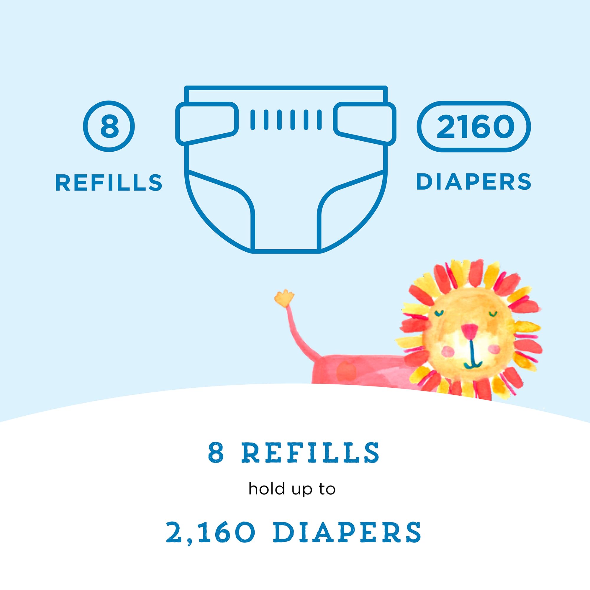 Mama Bear Diaper Pail Refills for Diaper Genie Pails, 270 Count (Pack of 4) 🍁 All In One Marketplace Canada