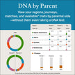 AncestryDNA + Traits Genetic Test Kit: Personalized Genetic Traits, DNA Ethnicity Test, Find Relatives, Family History, 2600 Regions, Ancestry Reports 🍁 All In One Marketplace Canada