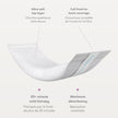Frida Mom 2-in-1 Postpartum Pads, Absorbent Perineal Ice Maxi Pads, Instant Cold Therapy Packs and Maternity Pad in One, 8ct 🍁 All In One Marketplace Canada