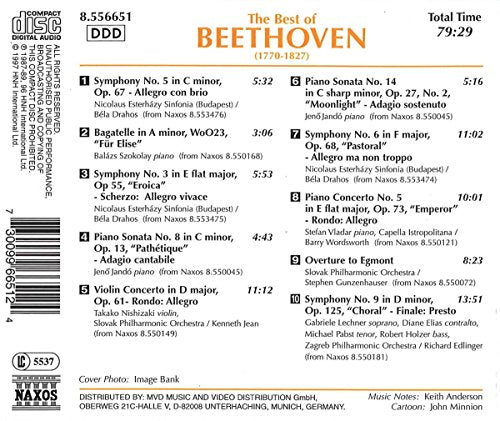 Best Of Beethoven