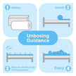 YUGYVOB Mattress Topper Queen, Foam Queen Mattress Topper, Cooling Gel Infused Bed Topper, 7 Zone Egg Crate Foam, CertiPUR-US Certified, 2 Inch 🍁 All In One Marketplace Canada