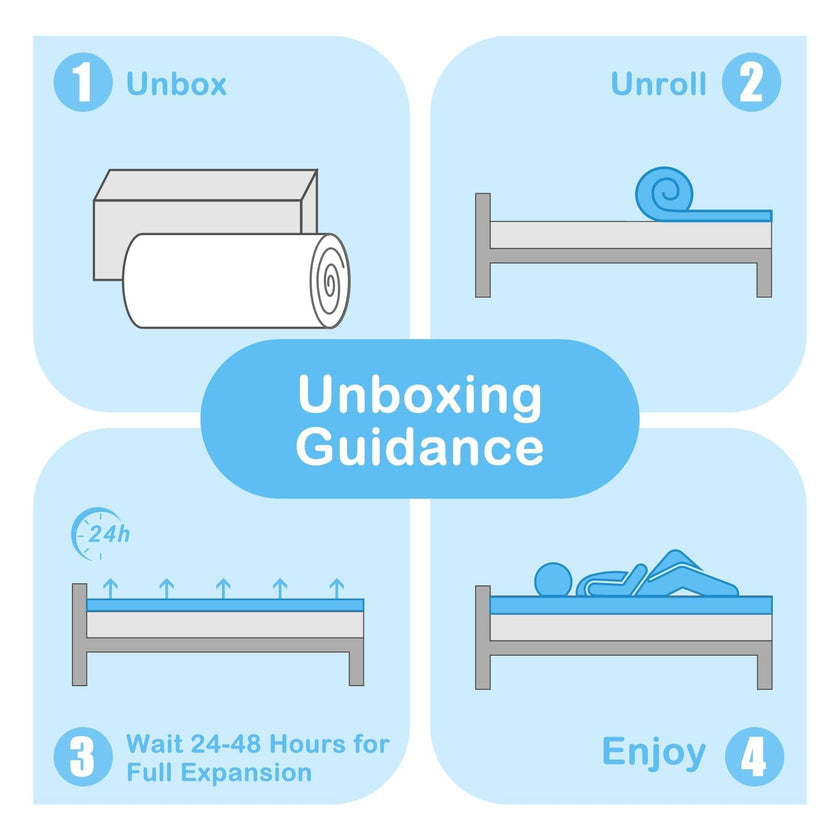 YUGYVOB Mattress Topper Queen, Foam Queen Mattress Topper, Cooling Gel Infused Bed Topper, 7 Zone Egg Crate Foam, CertiPUR-US Certified, 2 Inch 🍁 All In One Marketplace Canada
