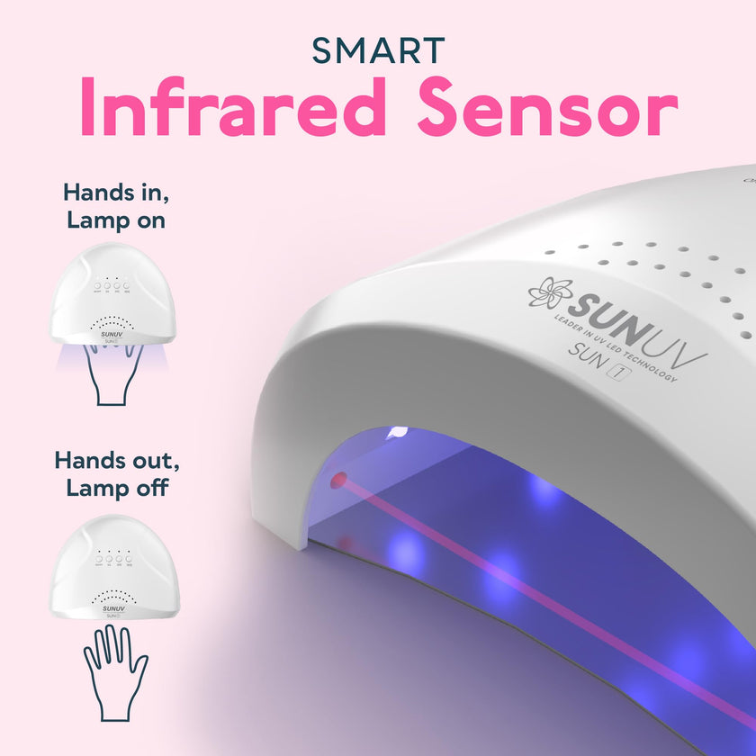 UV LED Nail Lamp, SUNUV Gel Nail Light for Nail Polish UV Dryer with 3 Timers SUNone 🍁 All In One Marketplace Canada