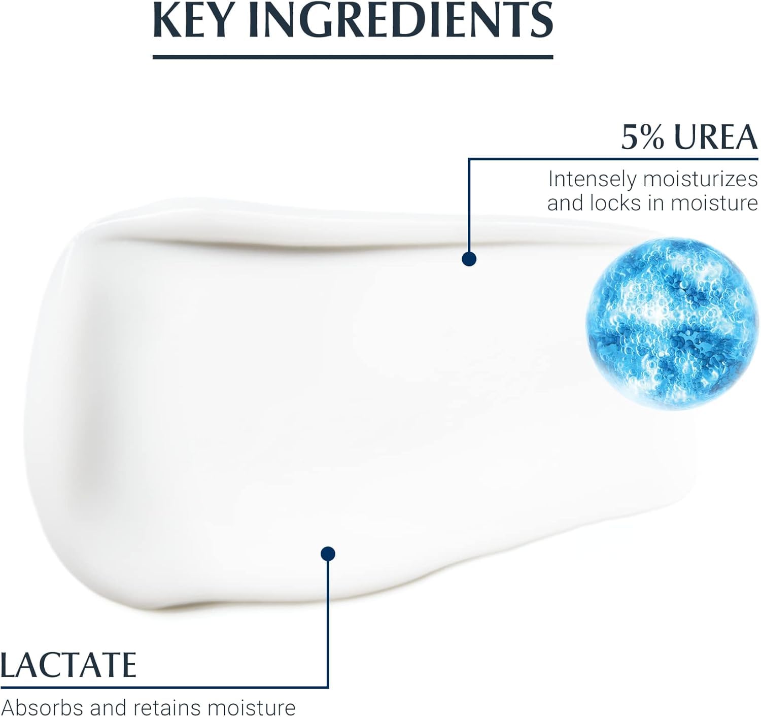 Eucerin Urea Repair Day Face Cream, 5% Urea, Non-Greasy, Dry Skin, 50mL 🍁 All In One Marketplace Canada