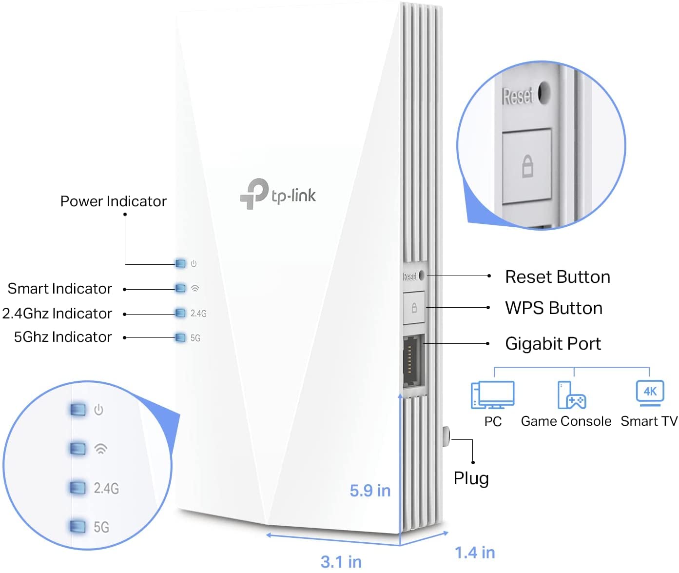 TP-Link AX1800 WiFi Extender Internet Booster (RE600X) - WiFi 6 Range Extender Covers up to 1500 sq.ft and 30 Devices, Dual Band, AP Mode w/Gigabit Port, APP Setup 🍁 All In One Marketplace Canada
