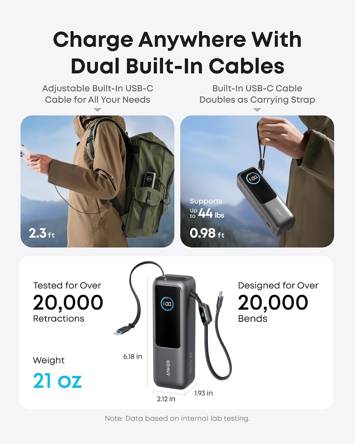 Anker Laptop Power Bank, 25,000mAh Portable Charger with Triple 100W USB-C Ports, Built-in Retractable Cables, Flight-Approved for Travel, iPhone 17/16 Series, MacBook, Samsung, and More 🍁 All In One Marketplace Canada