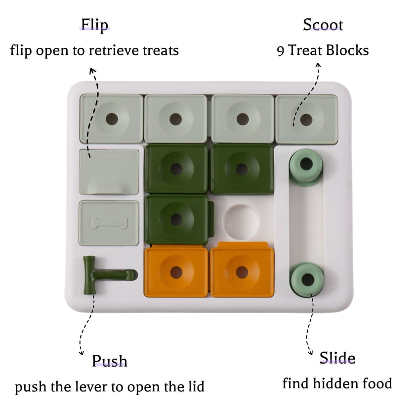 Barkwhiz Dog Treat Feeder Toy,Interactive Dog Toys Various Levels of Play, Slow Feeder for Dogs Mental Stimulation, Puzzle for Dog, Dog Toys for Large Medium Small Dogs 🍁 All In One Marketplace Canada