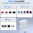 Tearplex 140W C to C Super Fast Charger,Compatible with MacBook Pro 16, 15, 14, 13 Inch, MacBook Air 13 Inch, iPad Pro 2021/2020/2019/2018, Lenovo and All Type C Devices White 🍁 All In One Marketplace Canada
