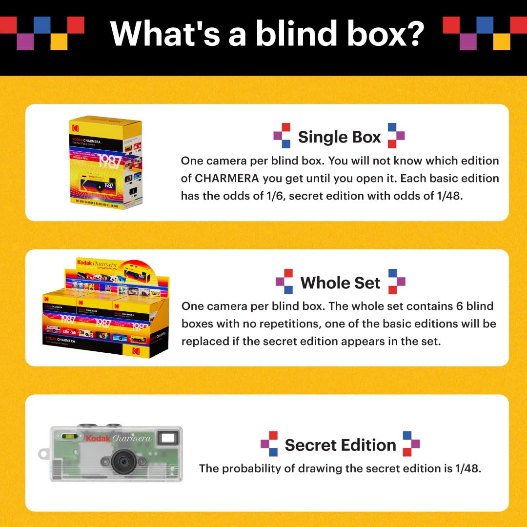 Kodak CHARMERA Keychain Digital Camera Blind Box Single Box (1PC) MiniCamera Digicam Video Recording Bag Charm Film Simulation Presets1.6 MP Micro SDCard Slot for Beginners Teens Adults 🍁 All In One Marketplace Canada