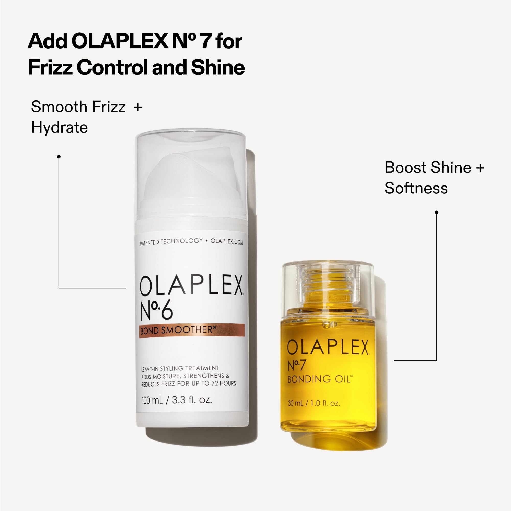 Olaplex N°.6 Bond Smoother: Leave-In Styling Treatment | Smooths, Conditions, & Strengthens | Frizz Control for Up to 72 Hours | For Coily, Curly, Straight, and Wavy, 100 mL / 3.3 Fl Oz 🍁 All In One Marketplace Canada