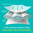 Pampers Swaddlers Diapers, Size S8, Absorbent, Keeps Baby Dry and Comfortable, Skin Safe Disposable Baby Diaper, 1 Pack (Count of 58) 🍁 All In One Marketplace Canada