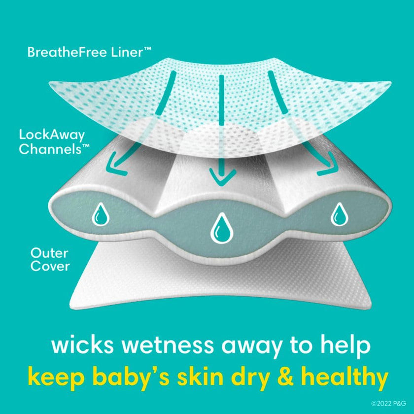 Pampers Swaddlers Diapers, Size 2 (10-22 lbs), 144 Count, Absorbent, Keeps Baby Dry and Comfortable, Skin Safe Disposable Baby Diaper 🍁 All In One Marketplace Canada