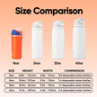 Owala Kids FreeSip Insulated Stainless Steel Water Bottle with Straw, BPA-Free Sports Water Bottle, Great for Travel, 16 oz, Blue Citrus 🍁 All In One Marketplace Canada