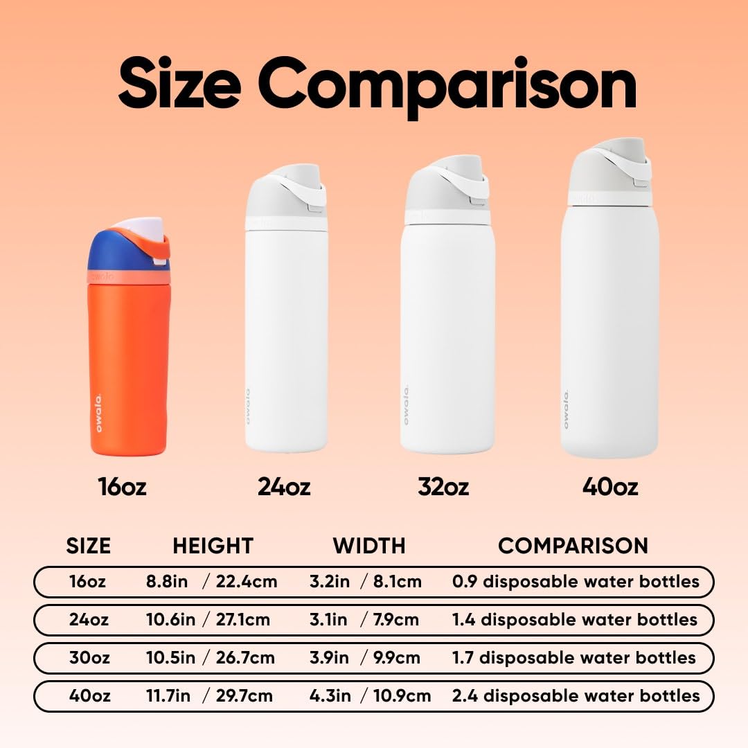 Owala Kids FreeSip Insulated Stainless Steel Water Bottle with Straw, BPA-Free Sports Water Bottle, Great for Travel, 16 oz, Blue Citrus 🍁 All In One Marketplace Canada