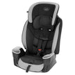 Evenflo Maestro Sport Harness Booster Car Seat (Granite) 🍁 All In One Marketplace Canada