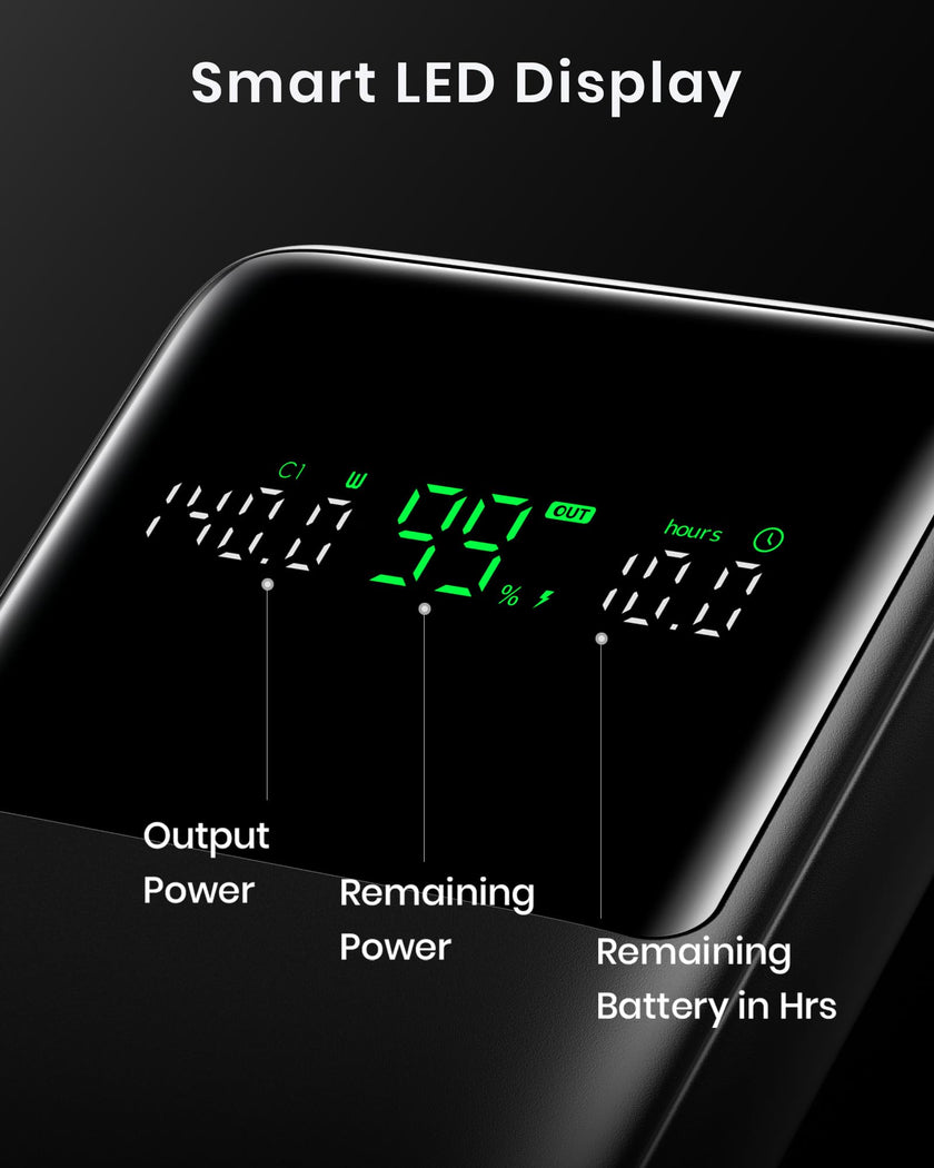 INIU 140W Laptop Power Bank, Flight-Safe 27000mAh High Capacity Portable Charger with USB C Cable, Digital Display Phone Charger, 3 Ports Travel External Battery Pack for MacBook iPad Steam Deck etc 🍁 All In One Marketplace Canada