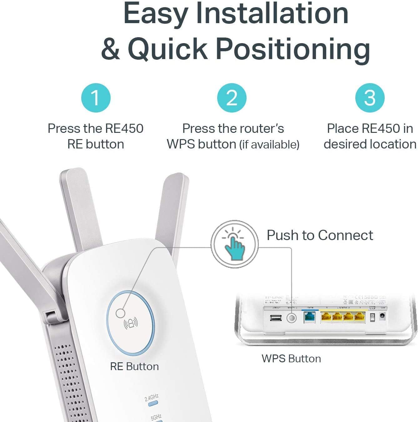 TP-Link AC1750 WiFi Extender (RE450) - Up to 1750Mbps, Dual Band WiFi Repeater, Internet Booster, Extend WiFi Range Further 🍁 All In One Marketplace Canada