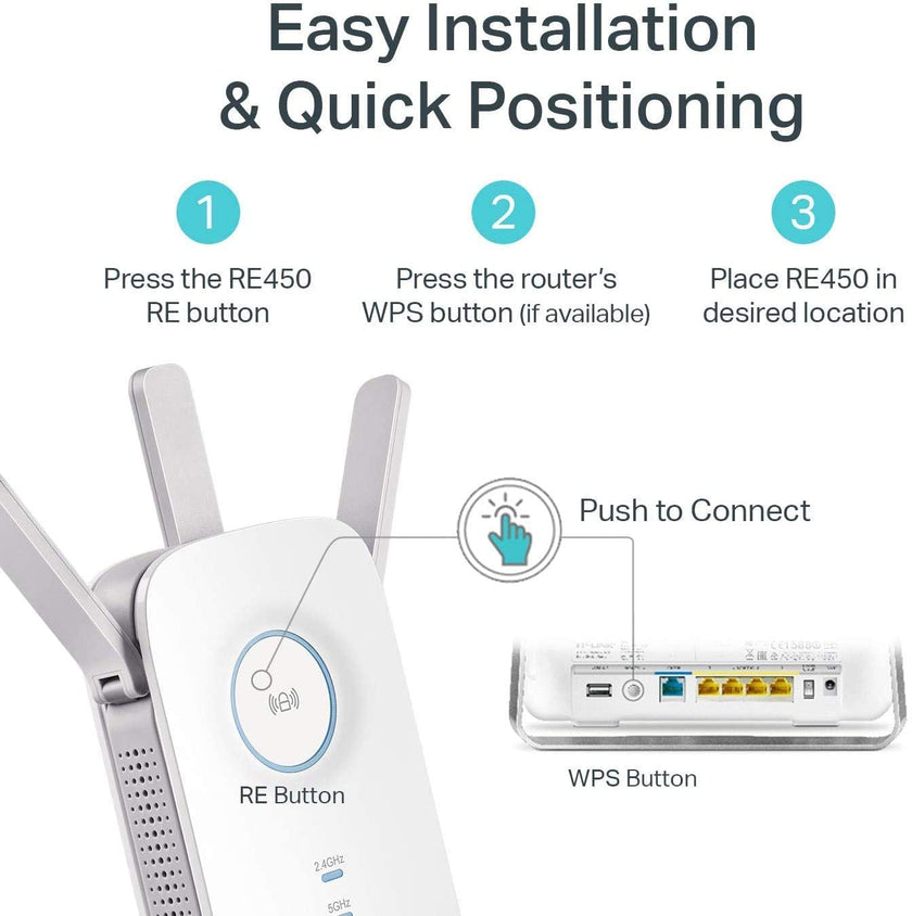 TP-Link AC1750 WiFi Extender (RE450) - Up to 1750Mbps, Dual Band WiFi Repeater, Internet Booster, Extend WiFi Range Further 🍁 All In One Marketplace Canada