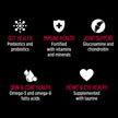 Nutrience Subzero Canadian Prairie Red Formula for Small Breed - 4.5kg (10 lbs) 🍁 All In One Marketplace Canada