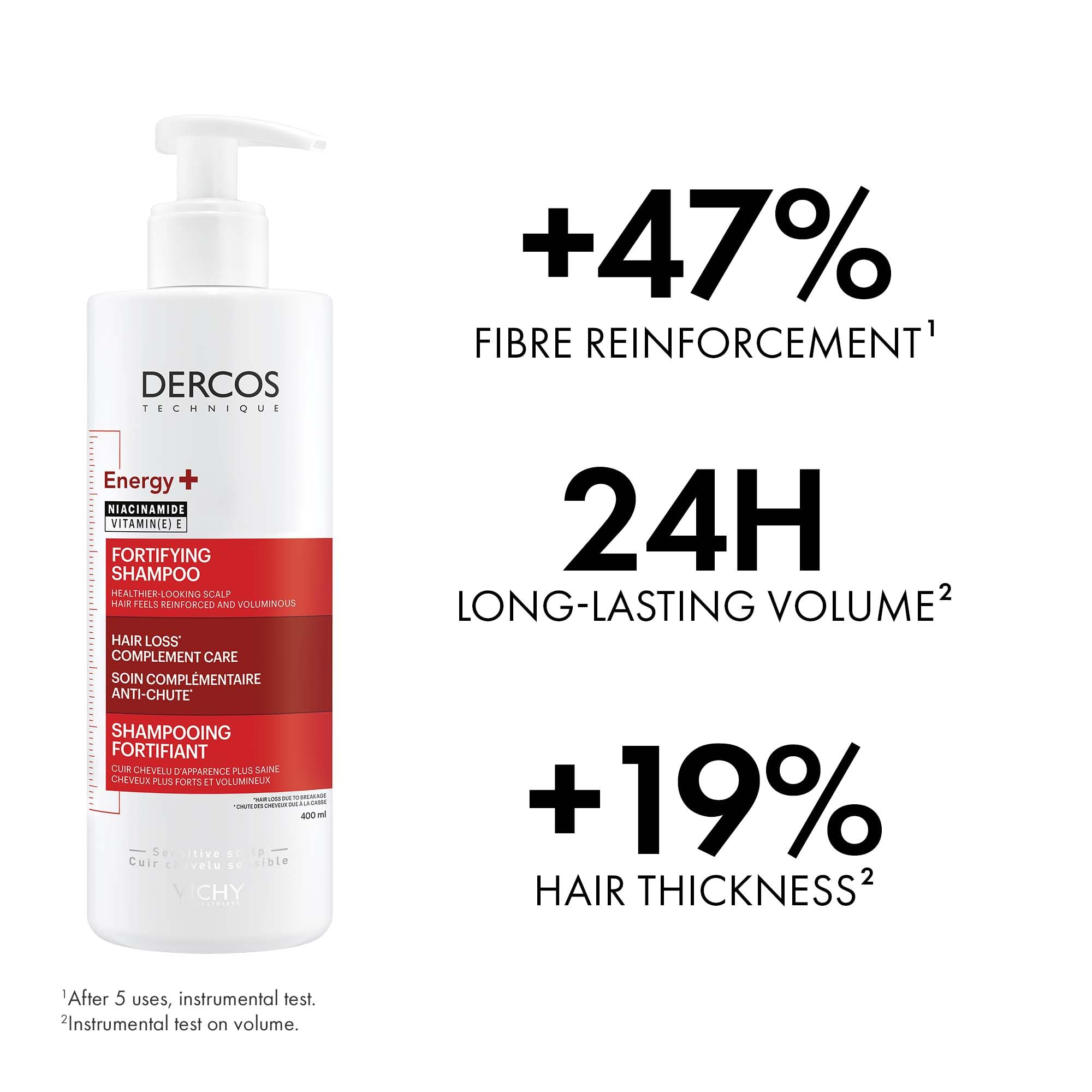 Vichy Fortifying Shampoo, Dercos Energy+ Hair Shampoo with Niacinamide & Vitamin E to Protect, Fortify, Thicken, & Strengthen Hair. Reduce Frizz and Hair Breakage. Recommended by Dermatologists, 400mL 🍁 All In One Marketplace Canada