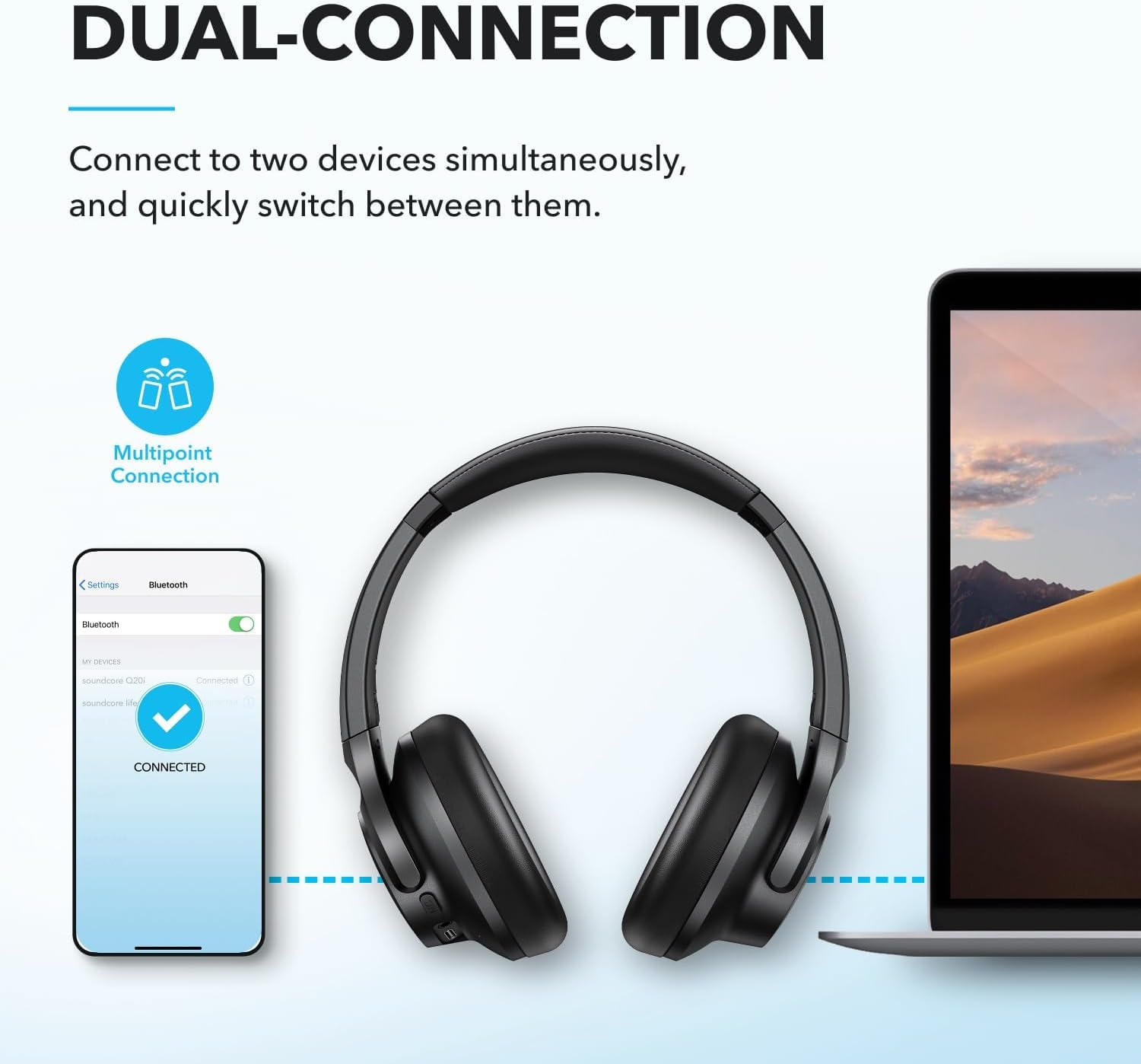 soundcore by Anker Q20i Hybrid Active Noise Cancelling Headphones, Wireless Over-Ear Bluetooth, 40H Long ANC Playtime, Hi-Res Audio, Big Bass, Customize via an App, Transparency Mode, Ideal for Travel 🍁 All In One Marketplace Canada