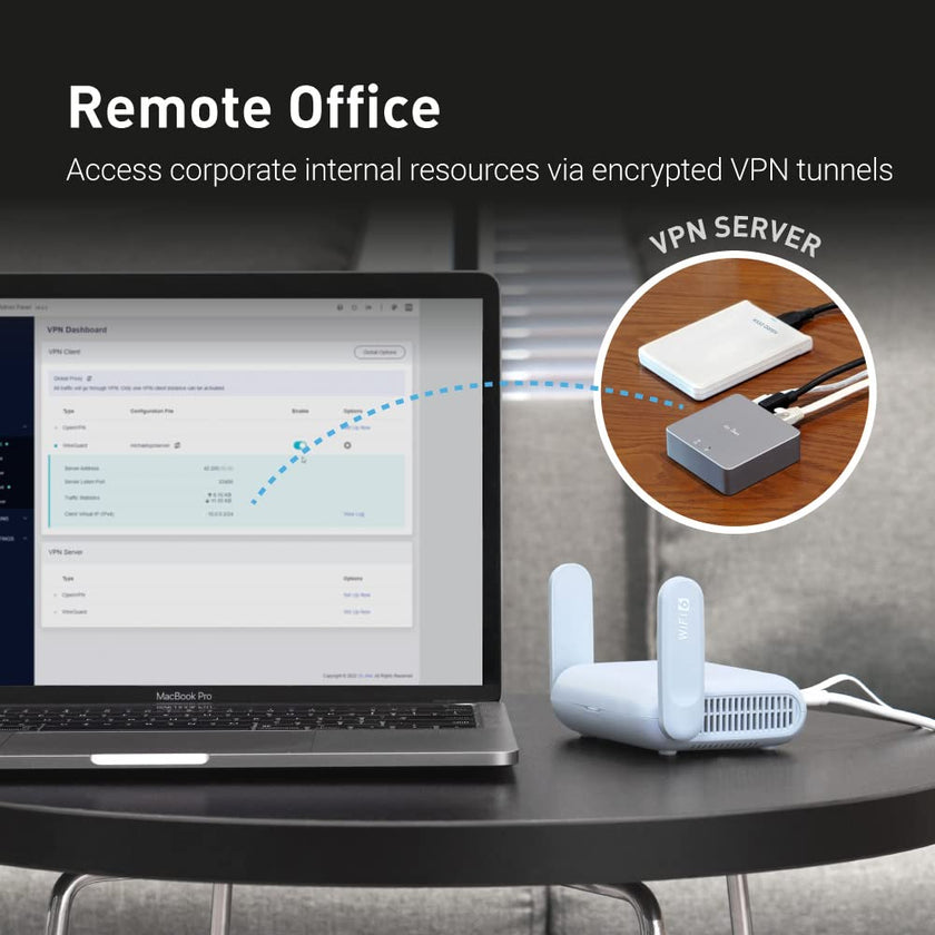 GL.iNet GL-MT3000 (Beryl AX) Pocket-Sized Wi-Fi 6 Wireless Router WiFi, Travel WiFi Router, Portable Internet Router & Wireless Access Point, VPN router for Public WiFi/Business/Moblie/RV/Cruise/Plane 🍁 All In One Marketplace Canada