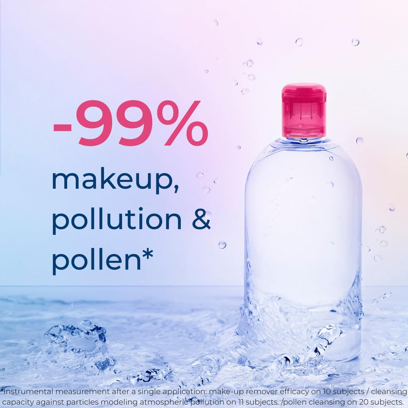 Bioderma - Sensibio - H2O Micellar Water - Makeup Remover Cleanser - Face Cleanser for Sensitive Skin 🍁 All In One Marketplace Canada